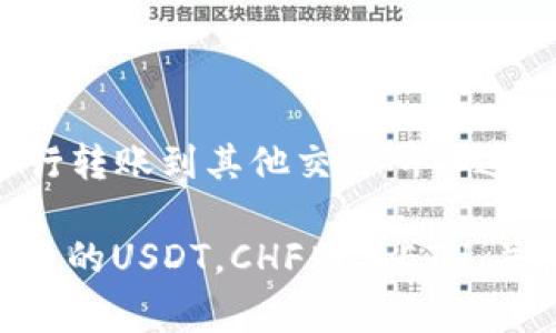   如何通过TP钱包用USDT购买ETH？详细指南和常见问题解答 / 

 guanjianci TP钱包, USDT, ETH, 购买指南 /guanjianci 

在当今数字货币交易市场中，TP钱包作为一种流行的加密货币钱包，支持用户存储和交易多种数字资产。对于许多刚进入数字货币世界的用户而言，可能会遇到各种各样的问题。最常见的情况之一便是如何通过TP钱包将USDT兑换为ETH。虽然这看似复杂，但实际上，随着了解交易流程和利用可用的平台，整个过程能够变得相对简单。

在本文中，我们将深入探讨如何通过TP钱包用USDT购买ETH，包括详细的步骤、注意事项以及常见问题解答。无论你是新手还是有一定经验的用户，这个指南都将为你提供全面的信息，帮助你在数字资产交易的旅程中更为顺利。

第一部分：TP钱包的基本知识

在讨论如何使用TP钱包之前，首先，我们需要明确TP钱包的基本功能和特性。TP钱包是一款支持多种数字货币的去中心化钱包，用户可以在其中存储、发送和接收不同类型的加密资产。它的安全性高并且使用便捷，使得用户可以自由管理自己的数字资产。

TP钱包拥有许多独特的功能，如多链支持、DApp浏览、兑换功能等。这些特性使得用户可以很方便地在不同数字资产之间进行交易。然而，由于TP钱包中默认可能只有USDT，这就使得用户迫切需要了解如何将其转化为其它数字资产，例如以太坊（ETH）。

第二部分：如何通过TP钱包用USDT购买ETH

我们将通过详细的步骤说明用户如何利用TP钱包进行USDT购买ETH的过程。以下是具体的操作步骤：

h4步骤一：打开TP钱包并登录/h4

首先，确保你已经安装了TP钱包应用并完成了首次设置。登录时需要输入正确的密码，确保只有本人能够访问钱包。

h4步骤二：确保钱包中有USDT/h4

在进行交易前，检查你的TP钱包中是否有足够的USDT。可以在资产页面查看余额。如果需要购买USDT，可以通过第三方平台购买，然后转移到你的TP钱包。

h4步骤三：选择交易时机/h4

加密市场常常波动剧烈，因此在进行购买前，观察ETH的市场行情至关重要。选择在价格较低的时候进行交易，可以帮助你节省资金。

h4步骤四：进入兑换界面/h4

在TP钱包中，找到“兑换”或“交易”的选项，通常在主页面或菜单中可以找到。进入此界面后，你会看到可用的交易选项。

h4步骤五：选择交易对/h4

在兑换界面中，选择USDT作为你要出售的交易资产，并选择ETH作为你想要购买的资产。系统会自动为你提供当前的汇率及所需的USDT数量。

h4步骤六：确认交易/h4

在确认购买之前，仔细检查交易信息，包括汇率、手续费等。一旦确认无误，点击“确认”按钮，完成交易。

h4步骤七：交易完成/h4

交易完成后，你会在TP钱包的资产页面看到ETH的余额。此时，你已经成功通过USDT购买了ETH。

第三部分：在TP钱包购买ETH时需要注意的事项

在进行任何数字货币交易时，了解相关注意事项是非常重要的，这样能够避免潜在的损失。以下是用户在通过TP钱包购买ETH时需要注意的事项：

h4注意事项一：交易手续费/h4

在进行交易时，TP钱包会收取一定的交易手续费。手续费的高低取决于交易的复杂程度和网络情况，因此在交易前，务必了解相关费用，不要超出自己的预算。

h4注意事项二：价格波动/h4

加密货币市场的价格波动非常剧烈，ETH的价格可能在瞬间内大幅上涨或下跌。用户应避免在高波动期间进行交易，最好在相对稳定的时段进行操作。

h4注意事项三：安全性/h4

确保你的TP钱包安全。使用强密码，定期更改密码，并启用两步验证（如果有）。切莫将个人密钥或助记词泄露给任何人，以免资产被盗。

h4注意事项四：了解市场/h4

在进行大额度交易之前，了解ETH市场的基本面和技术面分析是非常有必要的。这可以帮助你做出更明智的交易决定。

第四部分：常见问题解答

h4问题一：如果我在TP钱包中没有足够的USDT，我该怎么办？/h4

如果TP钱包中没有足够的USDT，你可以通过其他平台进行购买。常见的交易所包括币安、火币等，你需要注册这些平台的账户，完成KYC（身份认证）后，才能购买USDT。购买后，将其转入你的TP钱包账户。具体流程是：首先，在你选择的交易所创建账户；然后进行身份认证；接着充值法币购买USDT；最后将所购USDT提取到TP钱包中。

购买USDT的途径有很多，包括P2P交易、法币购买，还可以通过信用卡等方式。但需要注意的是，每种方式的手续费和到账时间可能会有所不同，选择最适合你需求的方式。

h4问题二：TP钱包的安全性如何？/h4

TP钱包的安全性相对较高，但这也取决于用户的操作习惯。TP钱包采用了多重加密技术，并且不保存用户的私钥，这就意味着即使TP钱包被盗，黑客也无法轻易访问用户的资金。用户需要特别注意保护自己的助记词和私钥，确保这些信息不外泄。如果用户对TP钱包的安全性存在疑虑，可以考虑使用硬件钱包作为额外的保障。

h4问题三：在TP钱包中交易USDT和ETH的手续费是多少？/h4

TP钱包的交易手续费通常是根据当前的网络状况和交易的复杂程度来决定的。通常情况下，ETH的交易手续费受网络拥堵影响较大，而USDT的费用相对较稳定。你可以在交易确认之前，在交易界面看到具体的手续费信息。为了找到最低的交易费用，用户可以在网络不拥堵时进行交易。

h4问题四：我该如何查看自己的ETH余额？/h4

你可以在TP钱包的主界面直接查看你的ETH余额。在资产页面，所有的数字货币会以列表的形式显示，包括持有的ETH。当你进行转账或交易操作时，余额也会实时更新。如果你在钱包中进行的任何操作未能更新余额，可以尝试刷新界面或重新登录。

h4问题五：TP钱包支持哪些币种？/h4

TP钱包支持多种数字资产，包括比特币（BTC）、以太坊（ETH）、USDT及其他ERC20和TRC20代币。你只需在资产管理页面中添加相应的代币，并按照所需进行存储和交易。此外，TP钱包还支持一些主流的DeFi项目和NFT，用户可以在其中进行更多的操作。

h4问题六：TP钱包购买ETH后怎么办？/h4

在你通过TP钱包成功购买ETH后，你可以进行多种操作。你可以选择长期持有ETH，期待未来的价格升值；或者将其用于参与DeFi项目，赚取收益；亦或是进行转账到其他交易所以进行更多交易。无论你采取何种策略，务必制定合理的投资计划，根据市场状况灵活调整个人资产配置。

总结起来，TP钱包为用户提供了一个便利的平台，让他们能够更轻松地进行数字资产的管理与交易。通过了解如何在TP钱包中操作，用户能够充分利用自己的USDT，CHF购买ETH，并把握住加密市场中的机会。在做出任何投资决策之前，始终注意市场变化与风险，以保障自身的资产安全。