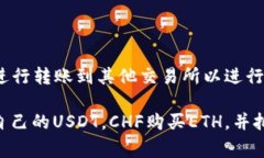   如何通过TP钱包用USDT购买ETH？详细指南和常见问