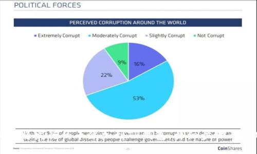 如何将发行的币添加到TP钱包：详细步骤与技巧