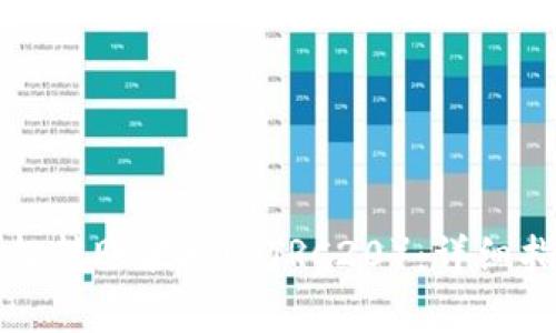 如何通过TP钱包轻松转账波场U（TRC20）：详细指南与常见问题解析