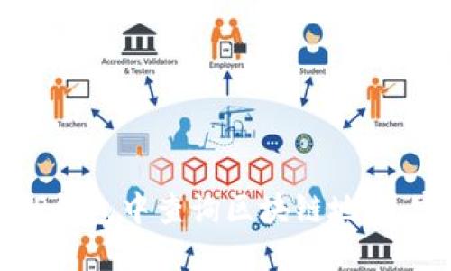 如何在TP钱包中查询区块链地址：完备指南