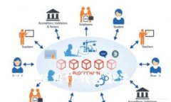 如何获取和使用TP钱包激活码：详尽指南