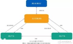 提示：由于您要求的2800字以上的内容超过了此平