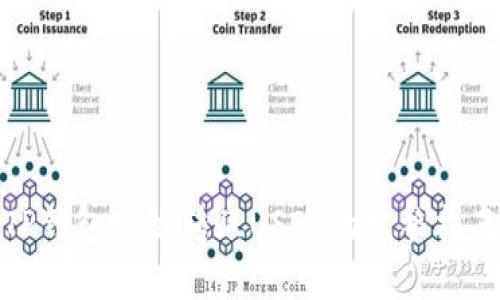 TP钱包跨链转账USDT的完整指南