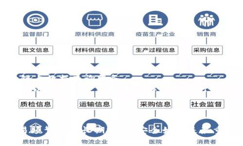   深入探讨以太坊钱包地址的历史与演变 / 
 guanjianci 以太坊, 钱包地址, 区块链, 数字货币 /guanjianci 

引言
以太坊（Ethereum）是一个开源的区块链平台，支持智能合约和去中心化应用的开发。自2015年启动以来，它成为数字货币领域的重要组成部分。在以太坊网络中，每个用户都有自己的钱包地址。这些钱包地址承载着用户对以太坊的资产和历史交易记录。为了更好地理解以太坊的发展，回顾其钱包地址的历史是非常重要的。

以太坊钱包地址的结构
以太坊的钱包地址是通过公钥生成的，既可以进行收款，又可以发送以太币（ETH）。每个以太坊地址由40个十六进制字符组成（表示20字节的哈希值），一般用0x前缀表示。例如，一个有效的以太坊地址看上去像这样：0x32Be3435Ee6cfd143f4e569b8aD65E5F2A12867。
这种地址结构确保了其唯一性，使用了密钥对加密技术来保证安全性。一旦生成，以太坊地址就不会改变，这意味着每次交易都是在特定地址中记录。这种透明性为用户提供了必要的安全保障，同时通过区块链技术，使得每笔交易都能追溯到原始的产生者。

以太坊钱包的演变
从最初的OMG事件（以太坊的首次出售）到现在以太坊2.0的推出，以太坊钱包的发展经历了多个阶段。在早期，用户一般通过桌面钱包或在线钱包来存储以太坊资产。然而，随着网络的兴起和欺诈行为的增加，用户对更加安全的钱包解决方案的需求也日益增加。
随着技术的进步，移动钱包和硬件钱包逐渐成为主流选择。移动钱包可以让用户方便地随时随地进行交易，而硬件钱包则提供了更加安全的存储方式，能够防止黑客攻击和恶意软件。

以太坊钱包的历史是什么？
以太坊钱包的历史可以追溯到2015年，当以太坊网络正式上线时，用户首次有机会创建以太坊钱包。最初的几种钱包，包括Mist、MyEtherWallet等，都是基于桌面的解决方案。
随着以太坊生态环境的不断丰富，越来越多的钱包类型相继问世。除了传统的桌面和在线钱包外，新一波的移动钱包如MetaMask、Trust Wallet、Coinbase Wallet也相继推出，让用户享受更加便利的使用体验。同时，去中心化钱包的兴起使用户的自主权和数据隐私得到增强。

如何选择合适的以太坊钱包？
选择合适的以太坊钱包是确保用户资产安全的重要一步。在选择钱包时，用户需要考虑安全性、用户体验、功能以及适用性等多个因素。一些流行的选择包括：
ul
listrong硬件钱包/strong（如Ledger Nano S/X，Trezor等），提供最强的安全保障，但成本较高，仅适合大型投资者。/li
listrong移动钱包/strong（如MetaMask，Trust Wallet），适合日常使用，方便快捷，但安全性相对较弱。/li
listrong桌面钱包/strong（如Exodus和Atomic Wallet），适合经常进行交易的用户，提供良好的用户体验。/li
/ul

如何查看以太坊钱包地址历史交易记录？
用户可以通过以太坊区块浏览器（如Etherscan或Ethplorer）查看其钱包地址的历史交易记录。这些工具提供全面的区块链数据，用户只需输入钱包地址，即可查看该地址的所有交易记录、余额变化以及相关事件。
交易记录通常包括以下信息：
ul
li交易哈希/li
li块高度/li
li发送者和接收者的钱包地址/li
li交易金额/li
li交易时间/li
li交易状态（成功或失败）/li
/ul

以太坊发展中存在的安全问题
尽管以太坊网络使用了高度的安全技术，但用户在使用钱包时仍需警惕各种安全隐患，如黑客攻击、网络钓鱼等。以下是一些主要的安全隐患：
ul
listrong黑客攻击/strong: 未经保护的钱包容易成为黑客的目标，尤其是在线和移动钱包。/li
listrong恶意软件/strong: 各种恶意软件和病毒可能会窃取用户的私钥，导致资产被盗。/li
listrong网络钓鱼/strong: 用户需要小心各种诈骗链接和假钱包网站，以避免资产损失。/li
/ul

6个相关问题的深入解析

1. 以太坊钱包地址和比特币钱包地址有什么不同？
以太坊和比特币是两种不同的区块链技术，其钱包地址在结构和用途上都有所不同。比特币钱包地址通常为26-35个字符，而以太坊钱包地址则为42个字符（包含0x前缀）。
此外，此外，以太坊支持智能合约，用户的钱包地址不仅可以用于接收和发送ETH，还可以与去中心化应用程序（dApps）进行交互，例如参与去中心化金融（DeFi）的活动。相比之下，比特币更专注于价值的存储和转移，其钱包地址不能进行智能合约操作。
由于这两种加密货币的技术和目的不同，用户在创建和使用钱包地址时需要对此有所了解，以避免资产的混淆和损失。

2. 如何导出和备份以太坊钱包地址？
导出和备份以太坊钱包是保障用户资产安全的重要步骤。以太坊钱包的备份通常包括钱包的私钥和助记词。这两个信息都是重建钱包的关键。
步骤如下：
ol
li打开钱包应用，进入钱包设置界面，找到“导出私钥”或“备份助记词”的选项。/li
li按照指示将私钥或助记词保存到安全的地方，例如离线存储设备或纸质记录。/li
li确保提供此信息的设备没有连接互联网，以防被黑客攻击。/li
/ol
完成备份后，用户可以通过这些信息在不同的设备上重新访问自己的钱包，确保资产的安全性。注意：不要分享你的私钥或助记词，因为一旦被他人获得，你的资产将会面临被盗的风险。

3. 如何处理以太坊钱包地址被盗的情况？
如果发现自己的以太坊钱包地址被盗，应立即采取措施来最小化损失。通常可以通过以下步骤进行处理：
ol
li立即停止使用被盗钱包地址，避免继续进行任何交易。/li
li检查钱包中的其余余额，确认被盗资产的数量和范围。/li
li如果可能，尽快将剩余的资产转移到新的钱包地址。确保新钱包是安全的。/li
li向交易所和其他相关机构报告被盗情况，尝试追回资产。/li
li更新电脑和移动设备的安全软件，检查是否有恶意程序，避免再次遭受攻击。/li
/ol
虽然以太坊区块链的透明性使得交易记录可以追溯，但由于区块链的去中心化特性，追回被盗资产通常是非常困难的。因此，预防措施是最关键的。

4. 以太坊的钱包地址可以更改吗？
以太坊钱包地址一旦生成后是不可变更的。每个地址都是通过算法生成的唯一标识符，一旦有人向该地址发送了交易，这个地址的历史将持续存在。
然而，用户可以创建多个钱包地址，从而将不同的交易和资产分开管理。大多数钱包应用允许用户生成新的地址，用户可以灵活地选择使用不同的地址。
通过定期使用新的地址，用户不仅可以提高隐私性，还可以避免资产集中在单一地址所带来的风险。很多现代钱包都有此功能，使用起来也非常方便。

5. 以太坊钱包地址的安全性如何保障？
为了保障以太坊钱包地址的安全性，用户可以采取多种措施，例如：
ul
listrong使用硬件钱包/strong: 硬件钱包是最安全的选择，它可以将私钥离线存储，有效防止黑客攻击。/li
listrong启用双重验证/strong: 一些钱包支持双重验证，确保只有经过验证的用户才能进行交易。/li
listrong定期更新软件/strong: 确保钱包及其相关应用始终保持更新，以获得最新的安全功能。/li
listrong小心共享信息/strong: 不要在未知或不安全的网页上输入私钥或助记词，不要共享任何安全信息。/li
/ul
进行以上操作，可以有效提升用户资产的安全性，降低潜在风险。

6. 以太坊钱包地址的查询有何工具？
查询以太坊钱包地址信息可以使用多种在线工具。最常见的区块链浏览器包括Etherscan、Ethplorer、Blockchair等。这些工具可以提供全面的链上数据查询服务。
使用这些工具时，用户只需输入钱包地址即可查看其交易历史、余额、代币状态等信息，一目了然。除此之外，部分工具还提供图形化的分析功能，可以帮助用户更好地理解其交易行为。
通过查询这些信息，用户可以及时了解自己的资产动态，进行资产管理，确保安全和透明。

总结
以太坊的钱包地址历史承载了以太坊发展的缩影。了解不同钱包地址的产生、演变与保护方式，不仅帮助用户安全地管理加密资产，而无论是交易频繁还是长期投资，安全始终是最重要的考量因素。通过采取合适的安全措施和使用建议工具，用户可以更好地航行于这个瞬息万变的区块链世界。