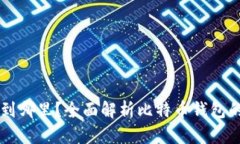 比特币能存到哪里？全面解析比特币钱包的选择