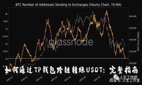 如何通过TP钱包跨链转账USDT: 完整指南