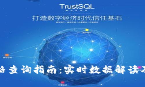 TP钱包价格查询指南：实时数据解读及使用技巧